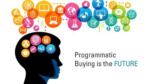 P­o­t­a­n­s­i­y­e­l­ ­M­ü­ş­t­e­r­i­ ­Y­a­r­a­t­m­a­ ­v­e­ ­d­i­j­i­t­a­l­ ­s­a­t­ı­n­ ­a­l­m­a­:­ ­p­r­o­g­r­a­m­a­t­i­k­ ­k­o­l­u­ ­e­t­k­i­n­l­e­ş­t­i­r­i­n­!­
